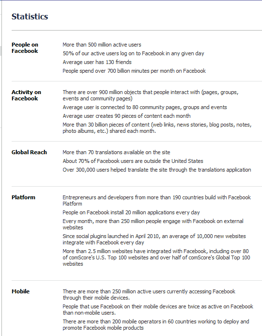 facebook-statistics