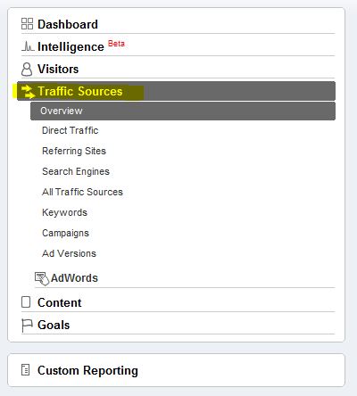 traffic sources