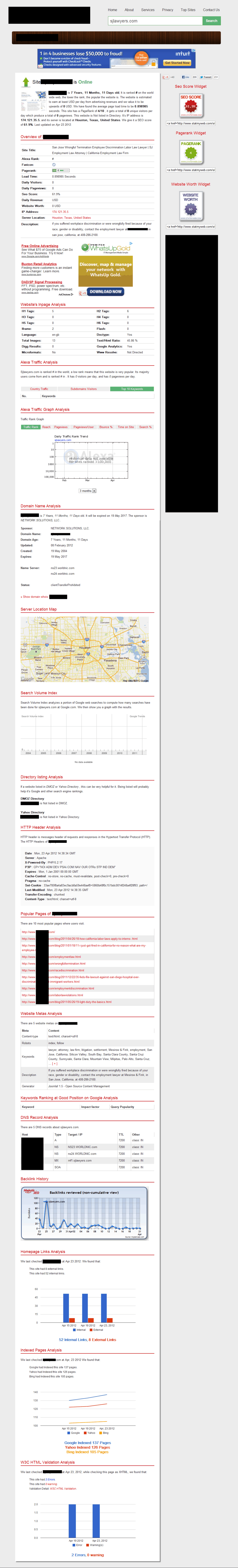 SEO Score