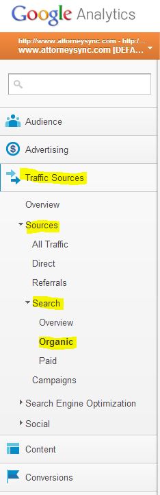 organic traffic